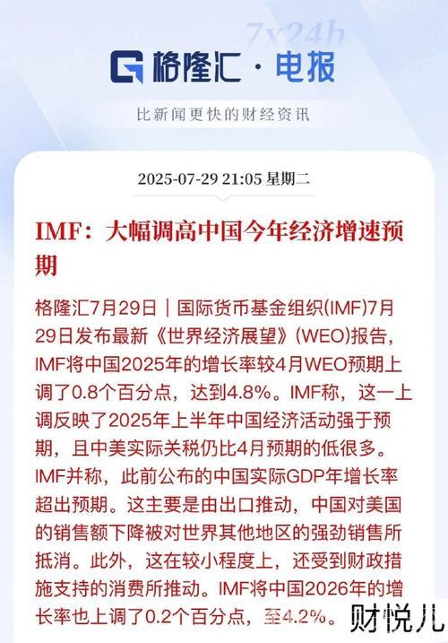 国际货币基金组织上调中国经济预期