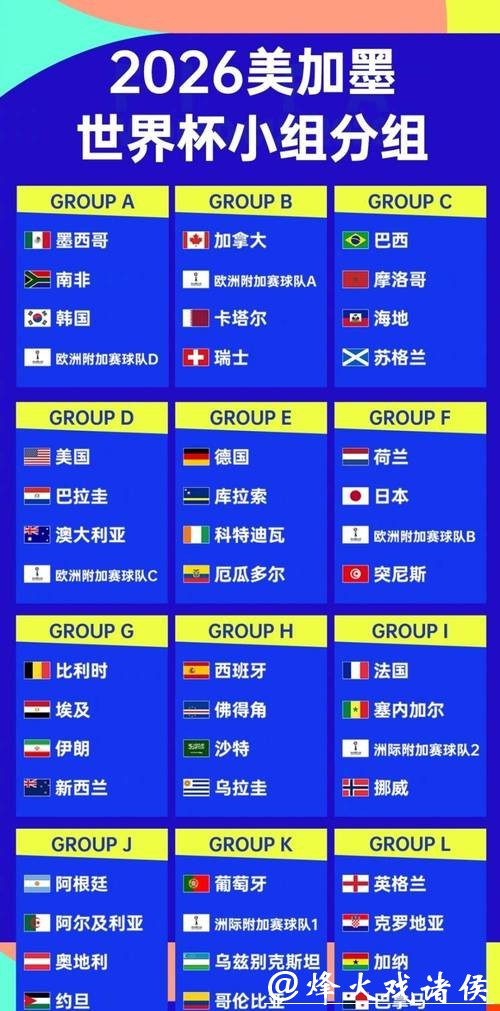 2026世界杯下注平台推荐与对比