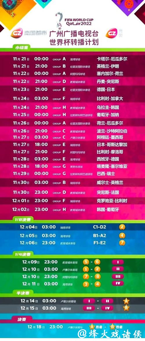 世界杯赛事直播平台收费与免费选择