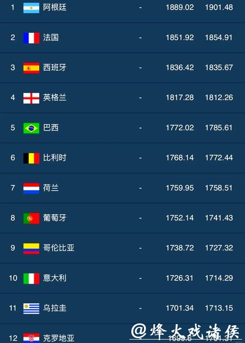 2026年世界杯最佳下注平台排行榜全解析