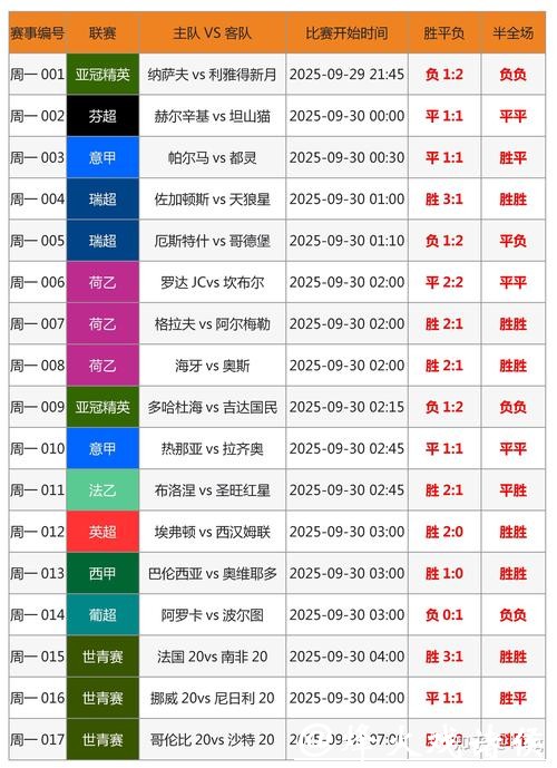 世界杯竞猜官网下注心理攻略与避免误区