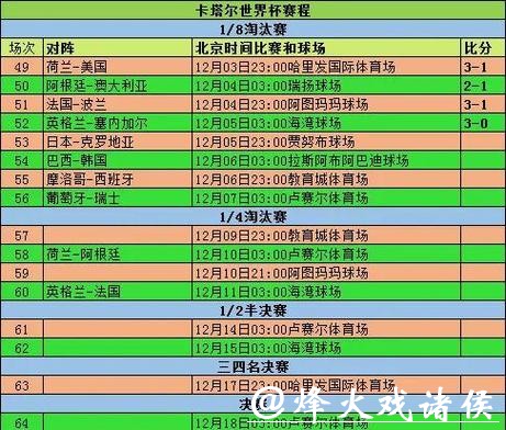 世界杯下注投注种类与选择