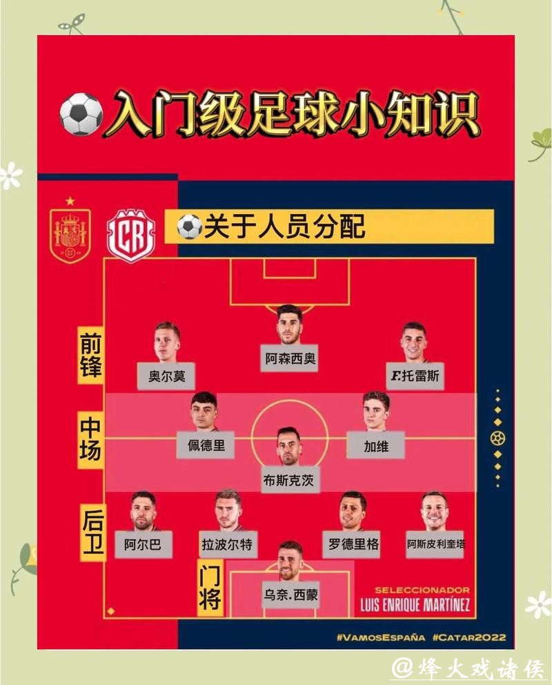 世界杯竞猜规则详解，轻松上手参与