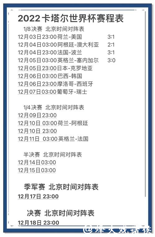 如何准确进行世界杯比赛比分预测？