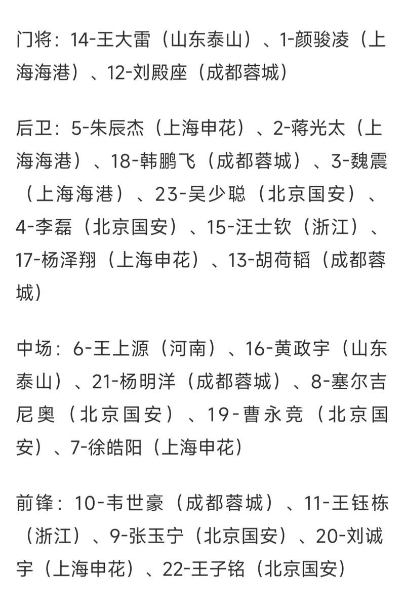 足球世界杯比分预测:大赛赔率解析 足球世界杯比分预测:大赛赔率解析