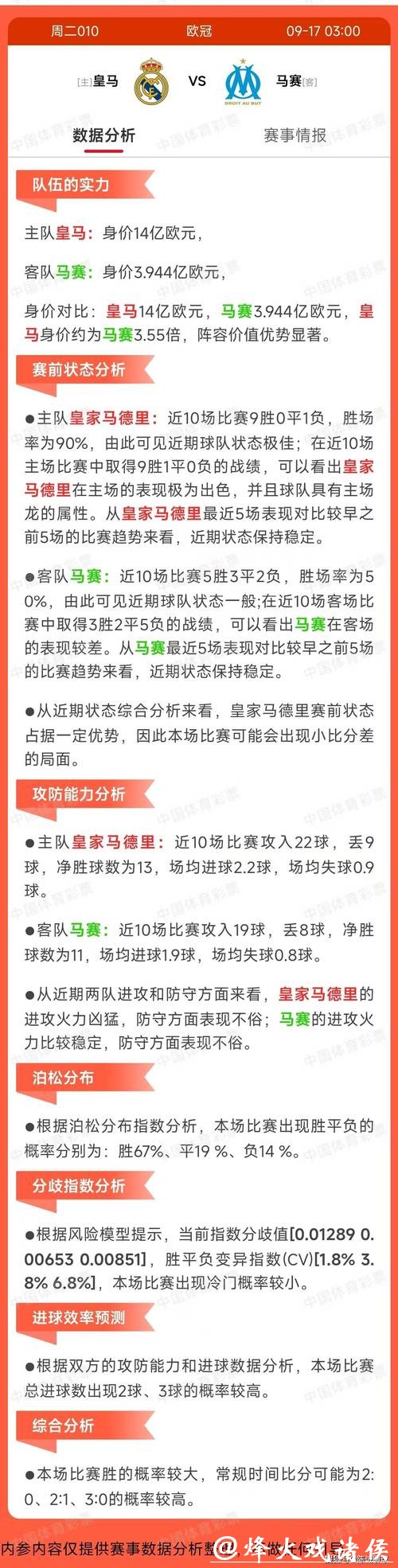世界杯外围买球趋势预测与赛果分析